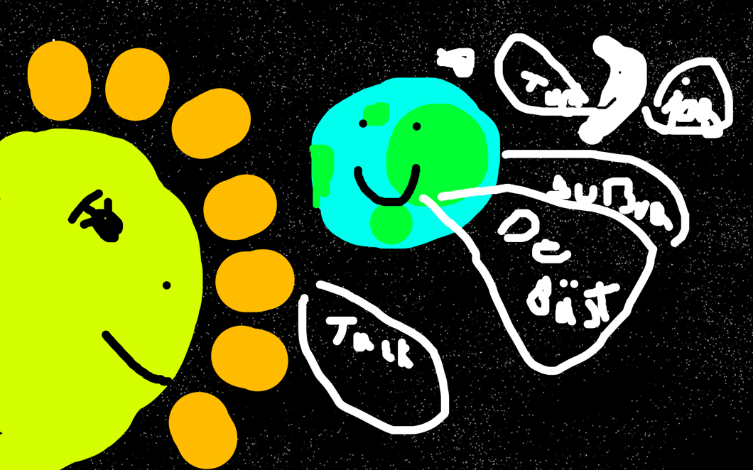 Konversation måne sol tellus/jorden